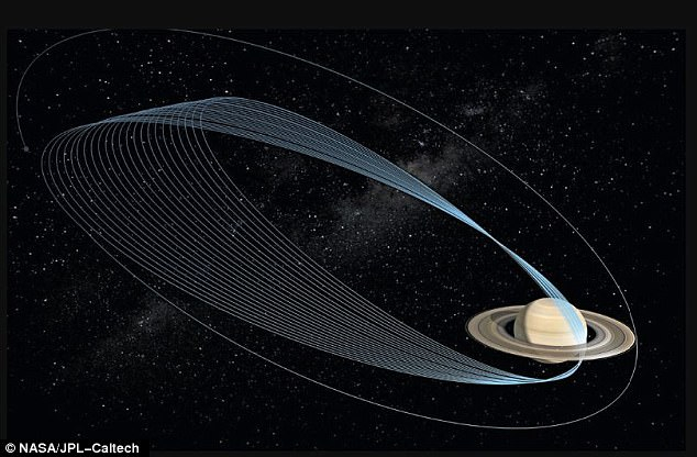 Phi thuyền Cassini hoàn thành nhiệm vụ 