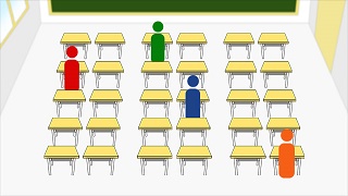 Bạn thích ngồi ở vị trí nào trong lớp?